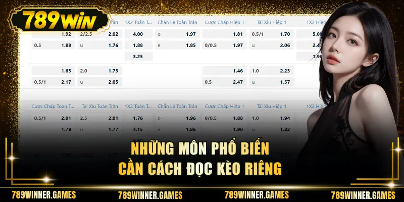 Những môn phổ biến cần cách đọc kèo riêng